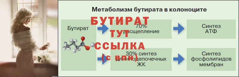 Бутират жидкий экстази  Игра 